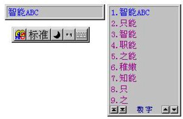 ABCݔ뷨Nݔ뷽ʽԔB