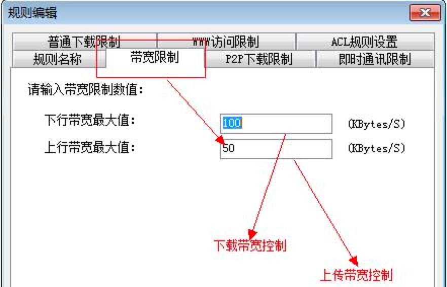 P2PKY(ji)ܛĸO(sh)Ԕ(x)B