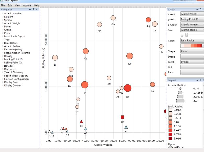 Data Explorer|(zh)VDʹ