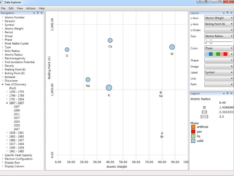 Data Explorer|(zh)VDʹ